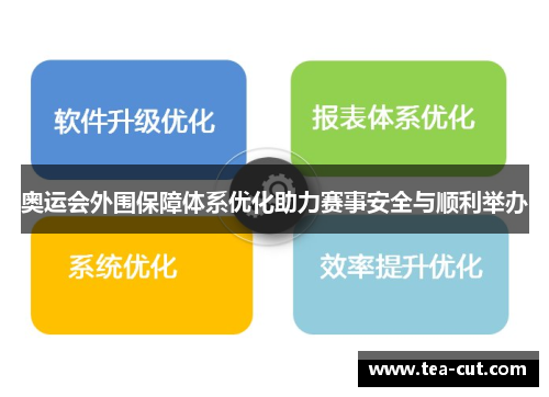奥运会外围保障体系优化助力赛事安全与顺利举办